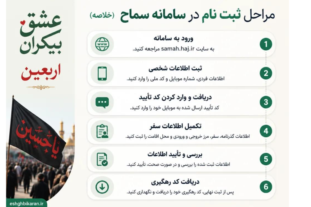 راهنمای گام‌به‌گام ثبت‌نام در سامانه «سماح» (مخصوص زائران کاروان عشق بیکران)